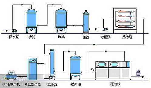 �������c�tˎ�ü���ˮ̎��