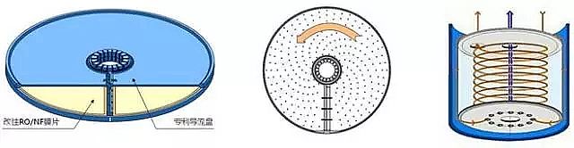 �۱�ϩ�����S�ң�ˮ̎�����ŷ����طNRO���B͸���Ĺ�ˇ�D��Ԕ��