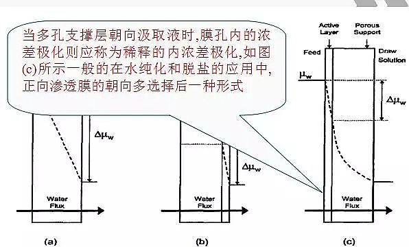 �ۺ��Ȼ��X�S�ң��D��Ԕ�����B͸ȫ����