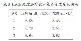 �ۺ��Ȼ��X�S�ң��������Ժ������I(y��)�Uˮ̎��