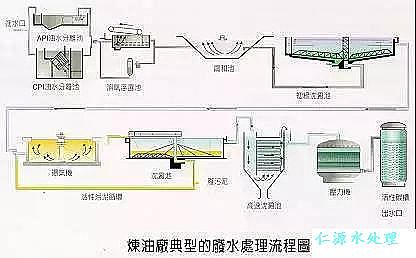 ���͏Sˮ̎��D��