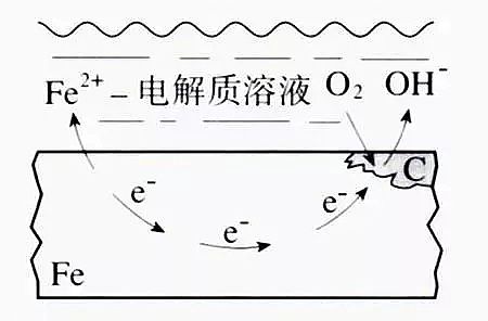 ���d�F�V��偠t�������S��ȫ�����ѭ�hˮ̎���Ŵ��g�C��