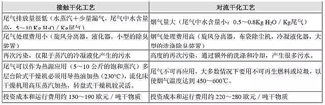 ���������X����C�ϱP�c(di��n)���������ɻ����g(sh��)���乤ˇ