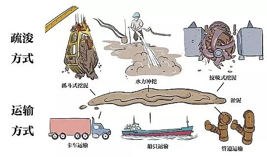 ��x�Ӿ۱�ϩ����CPAM�S�Ҍ�(sh��)�ø�؛��С�ӵ��������ټ��g(sh��)