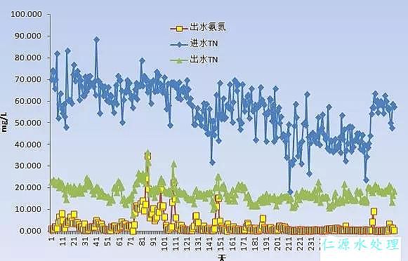 �ۺ��Ȼ��X��x�S���C����ˮ̎������������傀�P�I���}