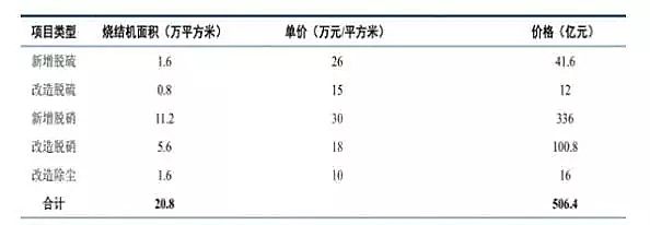 Ҭ������̿���a(ch��n)�S�������Ї�(gu��)�����Ⱦ�F(xi��n)��Ї�(gu��)�����Ⱦ