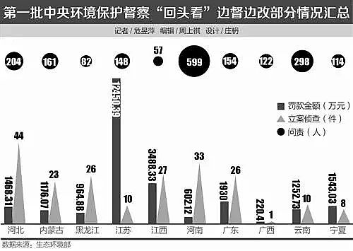 ���F�ۺ��Ȼ��XPAC�S������h�����조���^���������Mչ!
