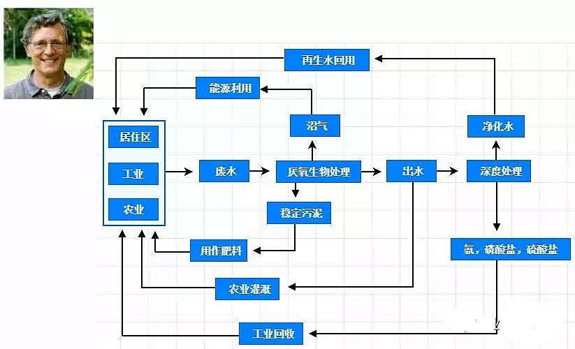 ���d�F�V�ϳ������S��Ԓ�f�������g��ǰ������