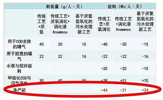 �ۺ��Ȼ��XPAC�S�ҡ����Gɫ���塱����c�ɳ��m�lչ�u�Нu�h