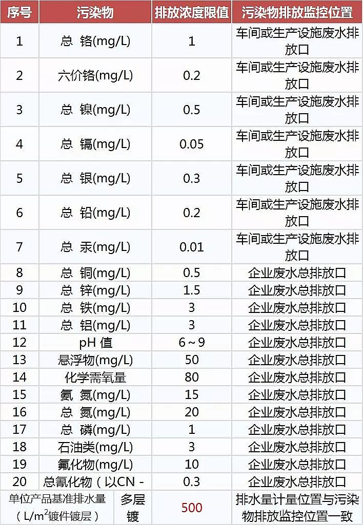 ���F����ۺ��Ȼ��XPAC�S���C��17���ИIˮ��Ⱦ�ŷŘ˜ʴ�ȫ