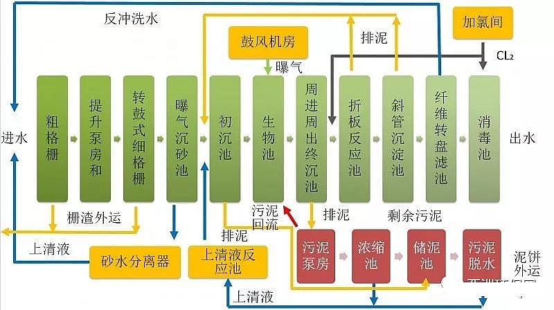 ʯӢɰ�V�����a(ch��n)�S����ˮ̎��S�ߘ�(bi��o)��(zh��n)�ŷż��g(sh��)�c����