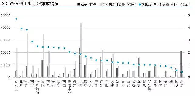 �iɰ�V�ϏS�ҳ����c��ˮ���Ї���Ҫ����ˮ̎���󔵓����