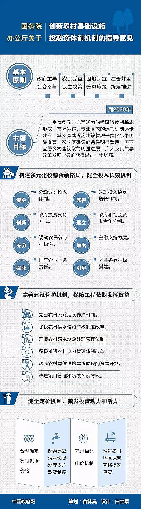 �����V�����a(ch��n)�S�������r(n��ng)����ˮ����̎�팍(sh��)���r(n��ng)��(h��)���M(f��i)�ƶ�