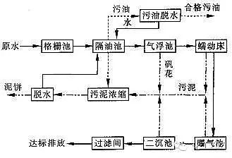 ���͏Uˮ̎��