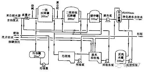 ԭ���_�ɏUˮ̎��