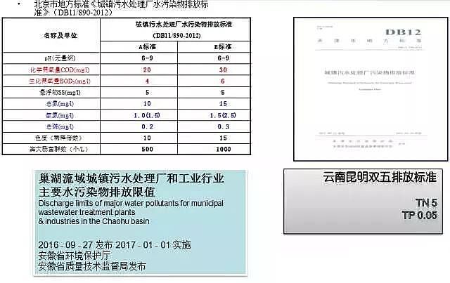 ϡ����ɰ�V�����a�S�Ҹ��ŷŘ˜�����ˮ̎���ļ��g�c���}