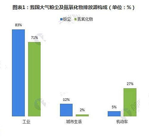 ���_ϴ�Vñ���a(ch��n)�S�ҭh(hu��n)���ИI(y��)��������3���I(l��ng)��?