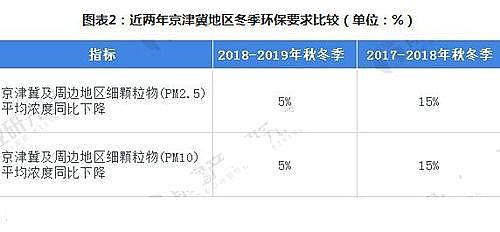 ���_ϴ�Vñ���a(ch��n)�S�ҭh(hu��n)���ИI(y��)��������3���I(l��ng)��?