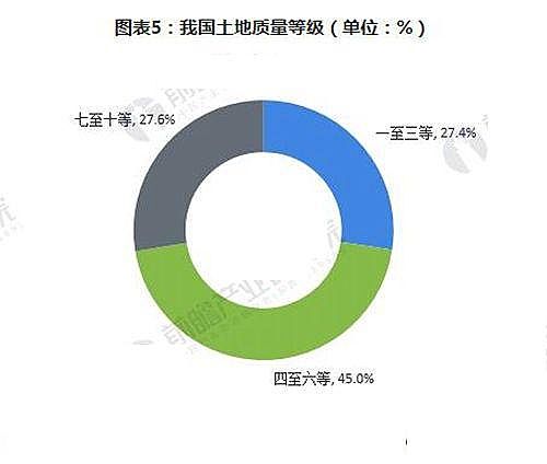 ���_ϴ�Vñ���a(ch��n)�S�ҭh(hu��n)���ИI(y��)��������3���I(l��ng)��?