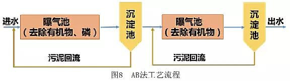 ���Қ��V�����a�S����ˮ̎����ˇ��ʹ�ȫ