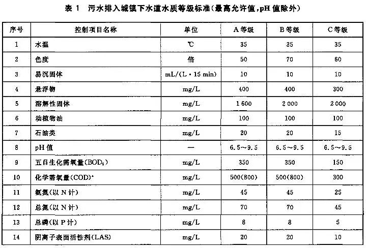 ������I�����ǏS�ҳ�؟�Mˮ����!��ˮ�S���P�������l֮�^?