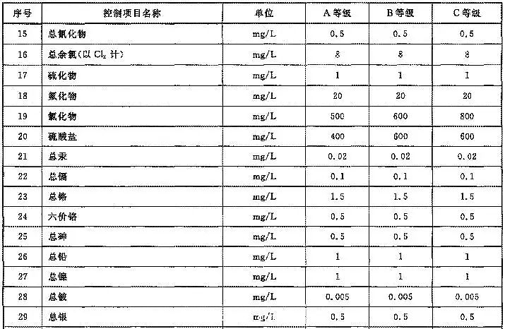 ������I�����ǏS�ҳ�؟�Mˮ����!��ˮ�S���P�������l֮�^?