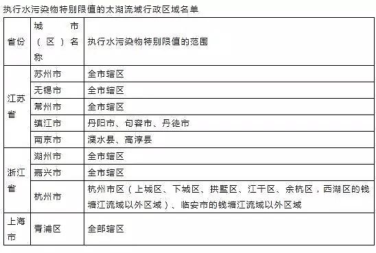 ���w�W�����ϏS�Ұl��16��������ˮ�ŷŘ˜�