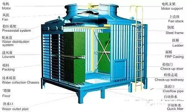 S���������a�S�ҏ��¹��Iˮ̎����������s����ô����!