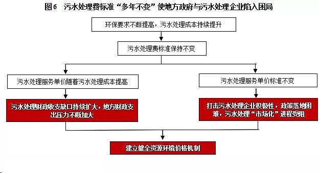 ���ʯ�V�����a�S���ƾ������ѳ�����ˮ̎��r��C�ƻ�ӭͻ��