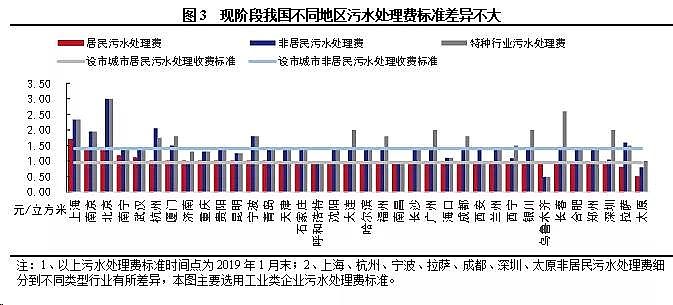 ���ʯ�V�����a�S���ƾ������ѳ�����ˮ̎��r��C�ƻ�ӭͻ��