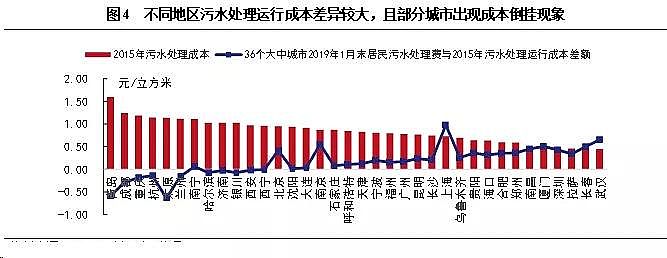 ���ʯ�V�����a�S���ƾ������ѳ�����ˮ̎��r��C�ƻ�ӭͻ��