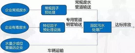 ���w�W(w��ng)���������a(ch��n)�S��������������(y��ng)���������I(y��)�@�^(q��)�h(hu��n)��