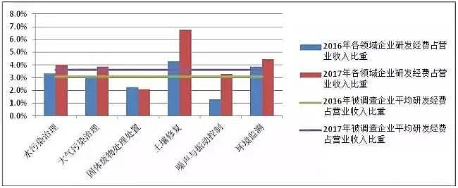 ��Cб���������a�S�Ұl������桶�Ї��h���a�I�lչ��r���(2018)
