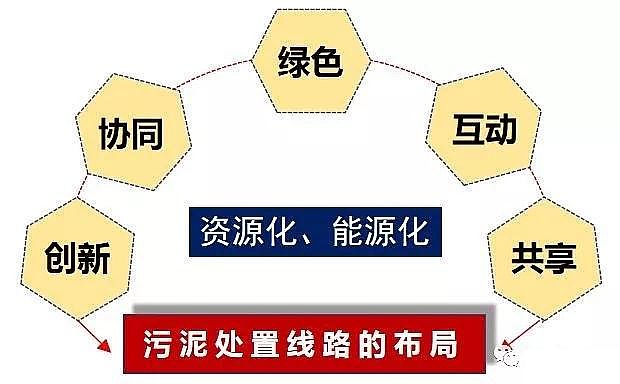 ��x�Ӿ۱�ϩ����CPAM���a�S��̽ӑ����̎�þ�·�OӋ����