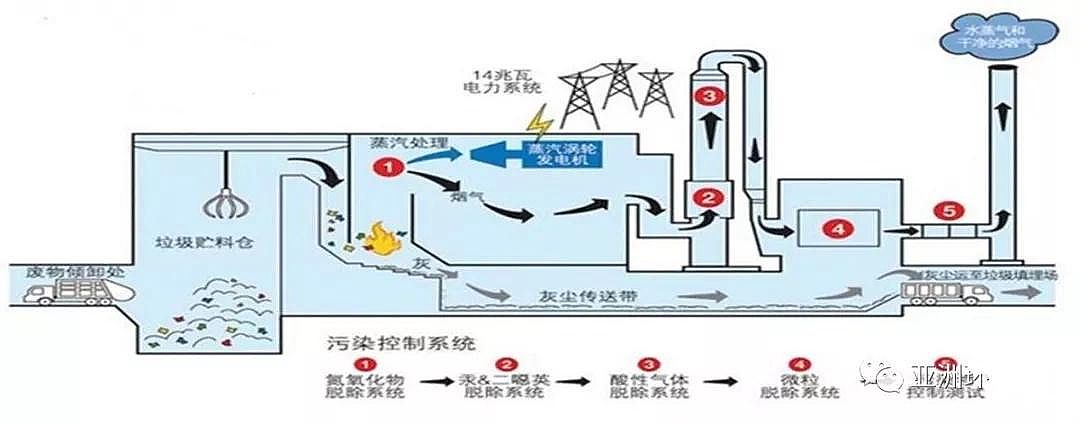 ��x�Ӿ۱�ϩ����CPAM���a�S��̽ӑ����̎�þ�·�OӋ����