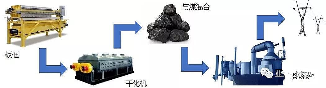 ��x�Ӿ۱�ϩ����CPAM���a�S��̽ӑ����̎�þ�·�OӋ����