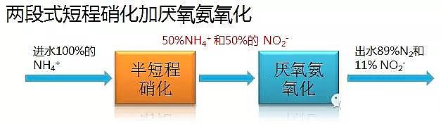 �w�S��V�ϏS�҅�����������ȫ��İlչ