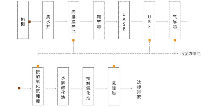 �����B�VҺ̎����ˇ���̈D