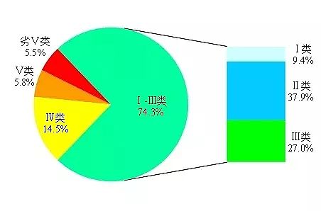 ���F����ۺ������FSPFS���a�S���ذ�1861������ˮ�|���а���t��һ�����������I��