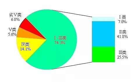 ���F����ۺ������FSPFS���a�S���ذ�1861������ˮ�|���а���t��һ�����������I��