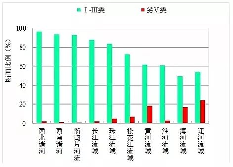 ���F����ۺ������FSPFS���a�S���ذ�1861������ˮ�|���а���t��һ�����������I��