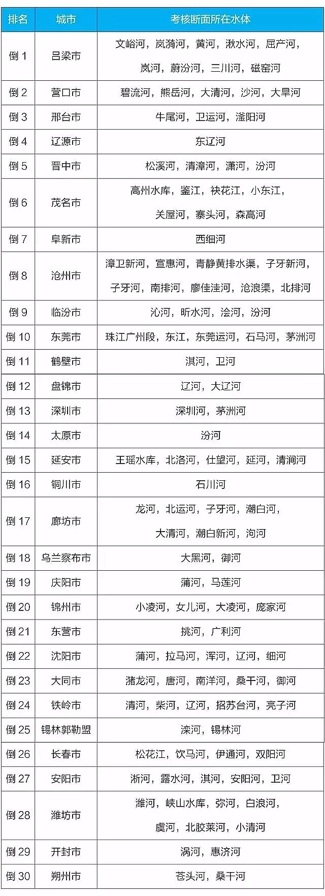 ���F����ۺ������FSPFS���a�S���ذ�1861������ˮ�|���а���t��һ�����������I��