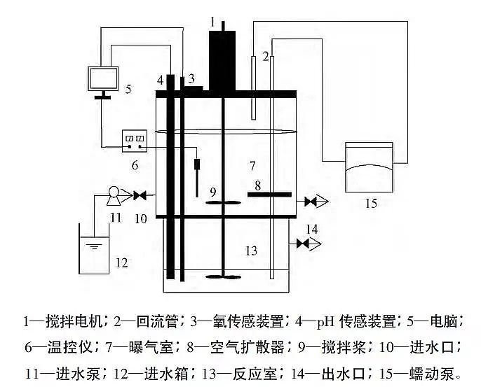 �ؚ������a(ch��n)�S��ͬ������������Ӱ�����̼Դ