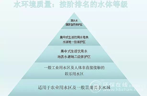 ��Ȼ�iɰ�V�����a�S�Ҿ��x���J�P������һ�꣬2019��ˮ�w�����ӡ�����������