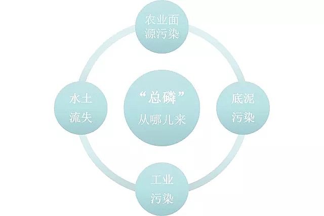 ��Ȼ�iɰ�V�����a�S�Ҿ��x���J�P������һ�꣬2019��ˮ�w�����ӡ�����������