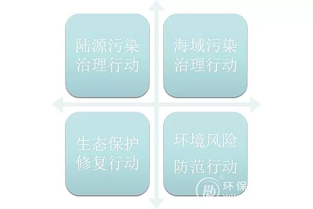 ��Ȼ�iɰ�V�����a�S�Ҿ��x���J�P������һ����2019��ˮ�w�����ӡ�����������