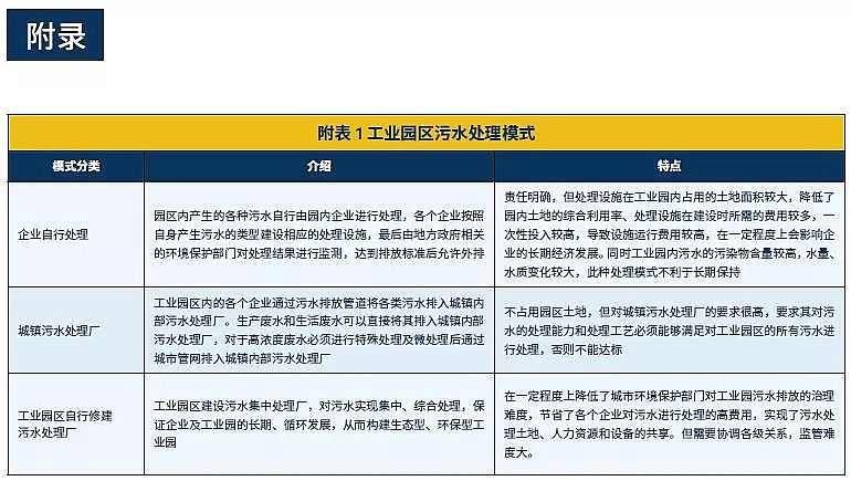 ����V�ϏS����ˮ̎�����g֮���ŷż��g