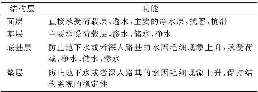 ���������V�ϏS�һ��ڡ����d���С������͸ˮ��bϵ�y