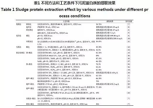 ��������ǏS�ҳ��������е����|�YԴ��