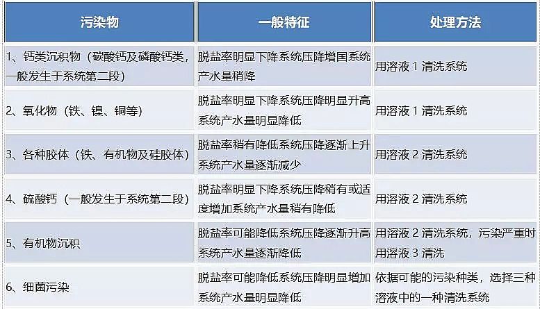 ���|���g�蹸���S�ҷ��B͸Ĥ���õ���ϴ������ˎ���䷽